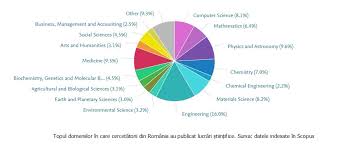 De medicină și farmacie iuliu hațieganu din cluj universitatea de vest din timișoara univ. Top De UniversitÄƒÅ£i Din Europa CentralÄƒ Si De Est Romania Are 4 UniversitÄƒÅ£i In Clasament Ubb E Pe Locul 50 Www Actualdecluj Ro