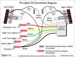 These colours are called 'harmonised' colours as they are closely related to those used in mainland europe. Wiring Diagram For Led Tail Lights