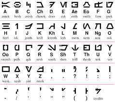 Languages In Star Wars Wikipedia