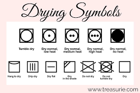 Washing tub symbol with two lines underneath: Laundry Symbols Best Guide To Washing Treasurie