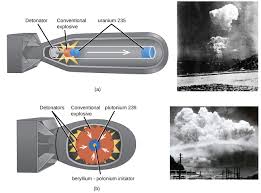 How can it hurt me? 6 8 Nuclear Fission Chemistry Libretexts