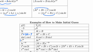 Diff Eqn How To Make Initial Guess Method Of Undetermined Coefficients Youtube