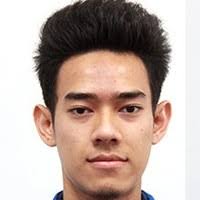 Mohd Farhan Mohd Zulkipli