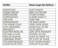 We are given n different types of stickers. Words That Spell Secret Messages With Rearranged Letters Words Funny Quotes Fun Facts