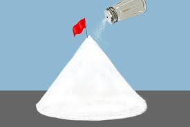 Sodium Chloride Chemical Formula Sodium Chemistry