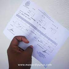 Oleh itu, artikel ni akan membincangkan tips dan petua cara memandu kereta auto. Alhamdulillah Lulus Ujian Jpj Motosikal