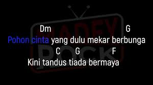 F#m bm hingga ke saat ini e a berbagai persoalan d bm tak henti melanda c# f#m buntu ku memikirkannya. Layu Di Hujung Mekar Rio Kord Lirik Karaoke Nghenhachay Net