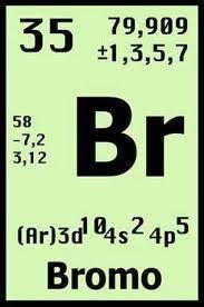 Elemento Quimico Num 35 Br Bromo Simbolo Quimica Elementos Quimicos Tabela Periodica
