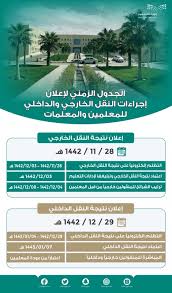 Check spelling or type a new query. Ù…ØªØ­Ø¯Ø« Ø§Ù„ØªØ¹Ù„ÙŠÙ… Ø§Ù„Ø¥Ø¹Ù„Ø§Ù† Ø¹Ù† Ù†ØªØ§Ø¦Ø¬ Ø­Ø±ÙƒØ© Ø§Ù„Ù†Ù‚Ù„ Ø§Ù„Ø¯Ø§Ø®Ù„ÙŠ ÙˆØ§Ù„Ø®Ø§Ø±Ø¬ÙŠ 28 Ø°ÙŠ Ø§Ù„Ù‚Ø¹Ø¯Ø© ØµØ­ÙŠÙØ© Ø§Ù„Ù…ÙˆØ§Ø·Ù† Ø§Ù„Ø¥Ù„ÙƒØªØ±ÙˆÙ†ÙŠØ©