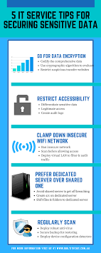 5 It Service Tips For Securing Sensitive Data Data Sensitive Wifi Network