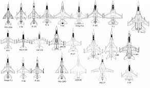 Comparing modern western fighters defense issues. F 15 Vs F 18