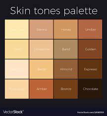 Use these 4 colors to paint any skin tone. Pin On Portrait Painting