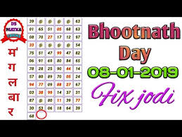 Videos Matching New Bhoothnath Days Revolvy