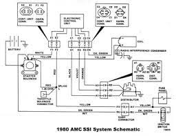 1976 jeep cj wiring schematic; Wiring Harness Questions
