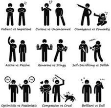 It is great to see that someone compiled this thorough of a list. Examples Of Personality Traits