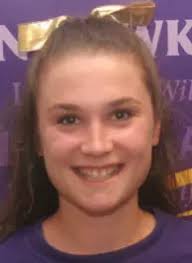 2008 Cheerleading Roster