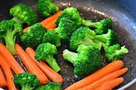 Check spelling or type a new query. 15 Makanan Pencegah Kanker Mitos Atau Fakta