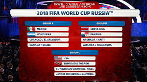 This is the first step in qualification for the 2022 world cup. Fifa Russie 2018 Draw 2018 Fifa World Cup Concacaf Qualification
