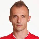 Ansi Agolli stats and ratings