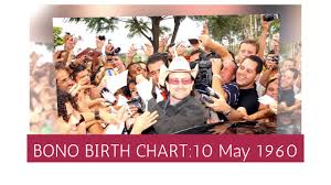 Bono Age Birth Horoscope What S In His Birth Chart