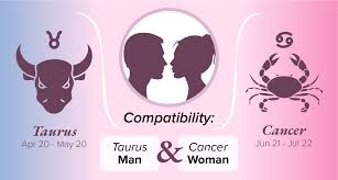 If you're awaiting an incredible heroic impression from her, then don't hesitate to put your kindness on the sleeves and offer assistance to anyone that seems vulnerable when going out with her. Taurus Man And Cancer Woman Compatibility Love Sex And Chemistry