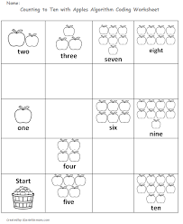 If you liked this, please take a look at my scaredy squirrel writing pro Let S Build An Algorithm Based On Ten Apples Up On Top