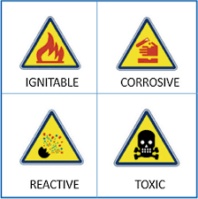 How to use hazardous in a sentence. Symbols Characteristics Of Hazardous Waste Download Scientific Diagram