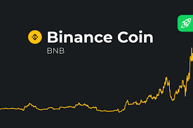 Start trading global markets by creating an account. Crypto Price Predictions Long Term Cryptocurrency Growth Top Forecasts