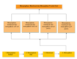 Mar 08, 2021 · by guru merry posted on 08/03/2021. Https Core Ac Uk Download Pdf 228086271 Pdf