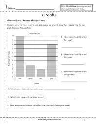 Favorite Color Bar Graph Bar Graphs Picture Graphs Graphing