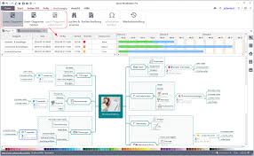 Projekt Verwalten Mit Gantt Diagramm Projektmanagement Projekte Mindmap