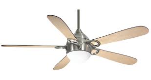 Check spelling or type a new query. A Guide To Using Ceiling Fans In Dubai What To Know