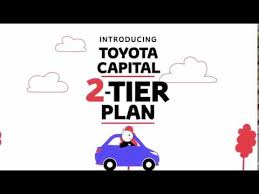 Looking to buy a new perodua car in malaysia? Toyota Capital 2 Tier Plan Youtube