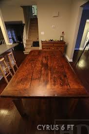 Pin On Reclaimed Wood Harvest Tables