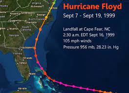 Sailing offshore from cape lookout to norfolk. Hurricane Floyd September 16 1999