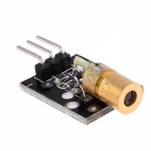 Laser Modules