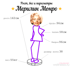 Поэтому неудивительно, что однажды в его поле зрение попала неподражаемая норма джин бейкер, известная всему миру. Merilin Monro Rost I Ves Aktrisy