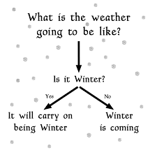 12 Charts Only Game Of Thrones Fans Will Understand Got