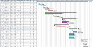 Organizing An Event Matchware Examples