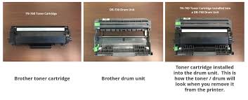 Helps improve your productivity with a print speed of up to 27ppm and produces crisp text and excellent graphics at up to 2400 x 600 dpi. How Do I Fix A Replace Drum Message On My Brother Laser Printer