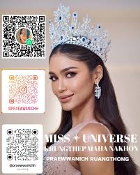 Meet all the candidates of Miss Universe Thailand 2025 #missthailand  #thailand