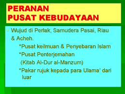 Jelaskan penyebaran islam di kawasan asia tenggara ! Bab 7 Islam Di Asia Tenggara Peta Konsep