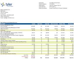 CITY COUNCIL REGULAR SESSION www.ci.st-helens.or.us 1. Call Regular Session  to Order