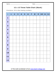 blank multiplication table worksheets worksheet 612792