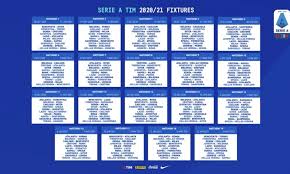 Scende nuovamente in campo il campionato femminile con la 20° giornata del torneo di serie a. Classifica Marcatori Serie A 2020 2021 I Capocannonieri