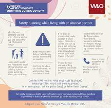 The domestic violence (amendment) act 2017 is enforced throughout malaysia. Domestic Violence Rates In Malaysia Increase Under Mco Trp