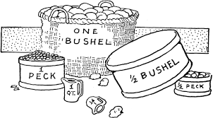 How Many Pecks Make A Bushel Clipart Images Gallery For Free