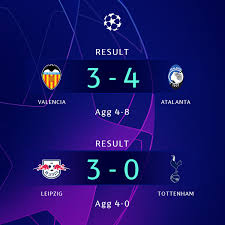Classificações da liga dos campeões 2021/2022 e detalhes de jogo (golos marcadores, cartões, comparação de odds) liga dos campeões além dos resultados da liga dos campeões 2021/2022 pode seguir em flashscore.pt mais de 1000 competições de futebol de mais de 90 países em todo o. Liga Dos Campeoes Da Uefa 2020 21 Resultado Final Facebook