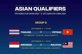 Sementara itu kualifikasi telah dibuka pada juni 2019 dari zona asia (afc) dan dilanjutkan babak selanjutnya pada bulan september 2019. Kualifikasi Grup G Thailand Vs Vietnam 0 0 Ini Video Streamingnya Bola Bisnis Com