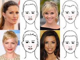 Welche frisur passt zu mir? Das Ist Die Frisur Die Am Besten Zu Deiner Gesichtsform Passt
